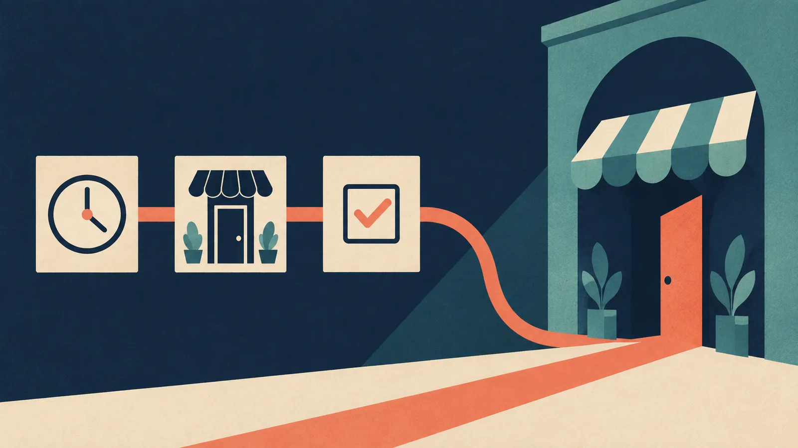 A coral path connects cards showing a clock, an entrance and a booking checkbox to a teal shop doorway.