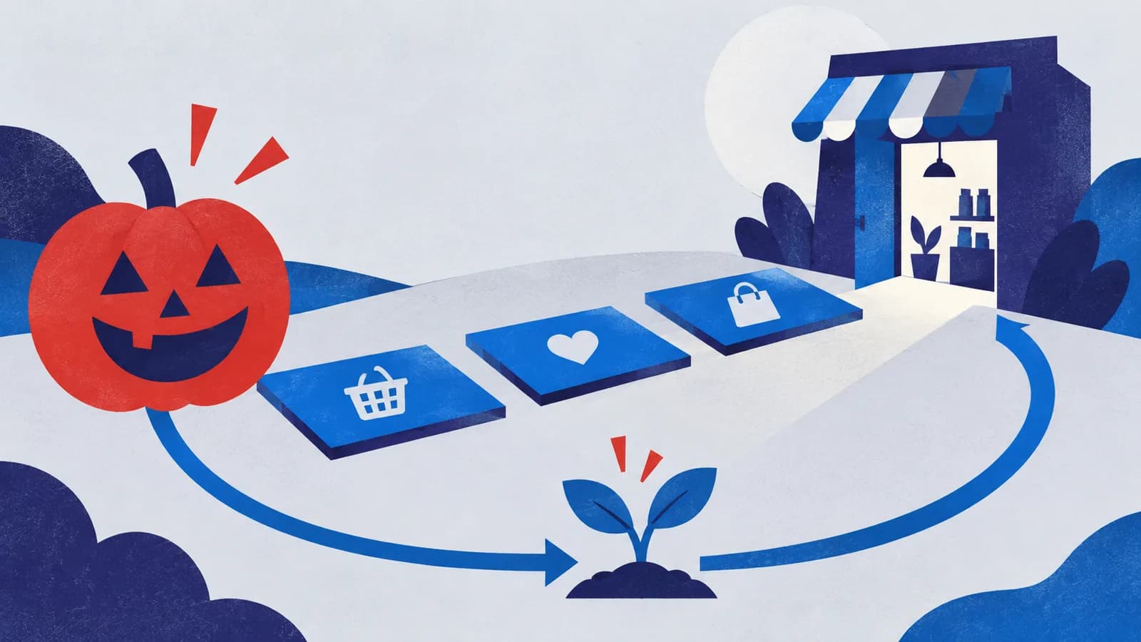 Red pumpkin and blue paper cards form a path toward an indigo shop, with a curved feedback route and a small sprout.